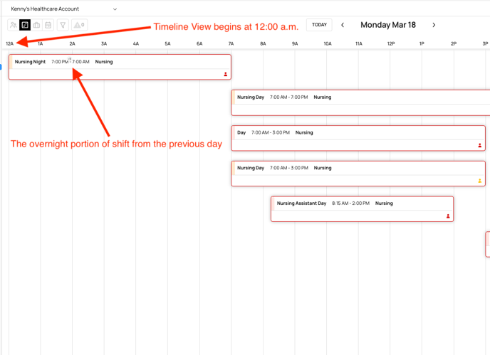Overnight portion on subsequent day in Timeline View