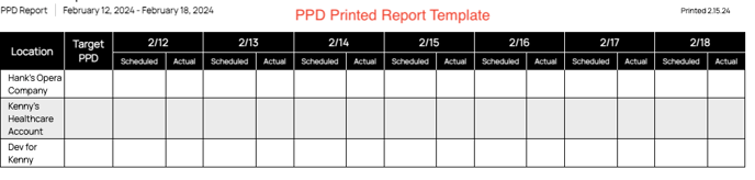 PPD Report Template