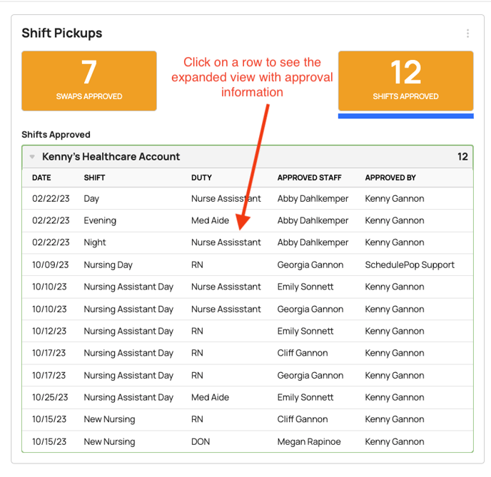 click row to see approval info