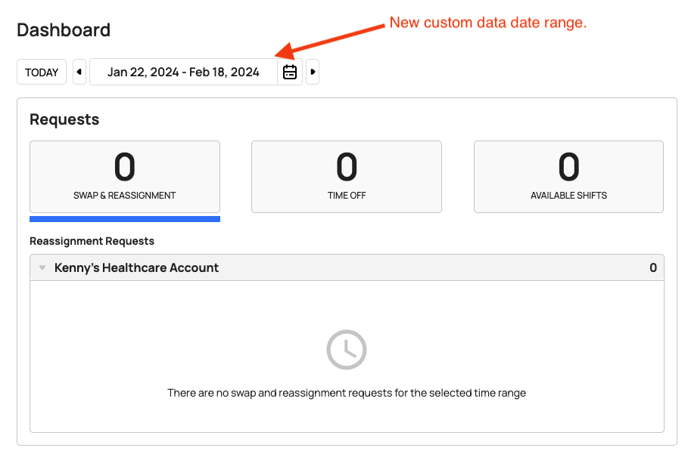 custom data date range