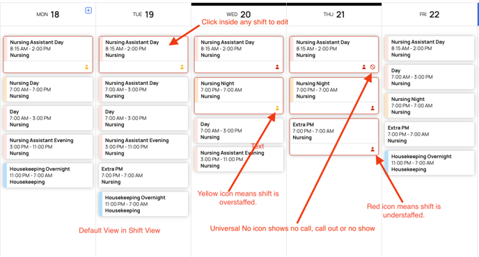 default view shift view-1